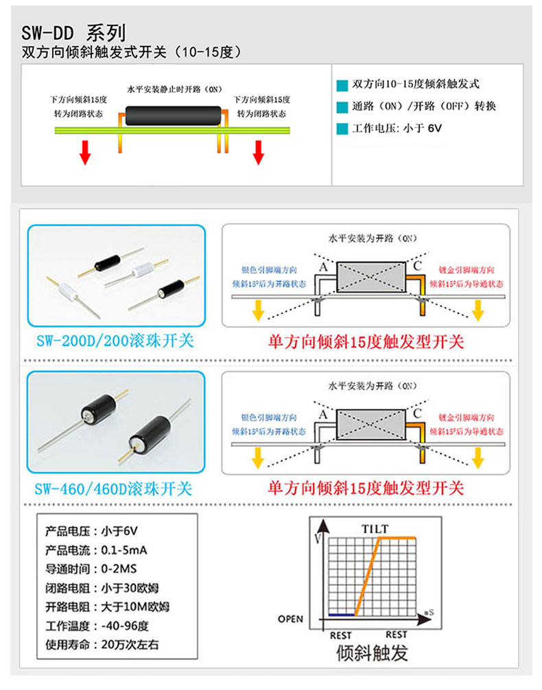 滾珠開關結構設計圖.jpg