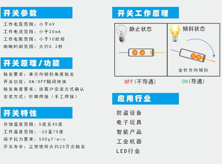 傾斜開關工作原理.jpg