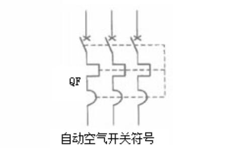 自動(dòng)空氣體開關(guān)符號