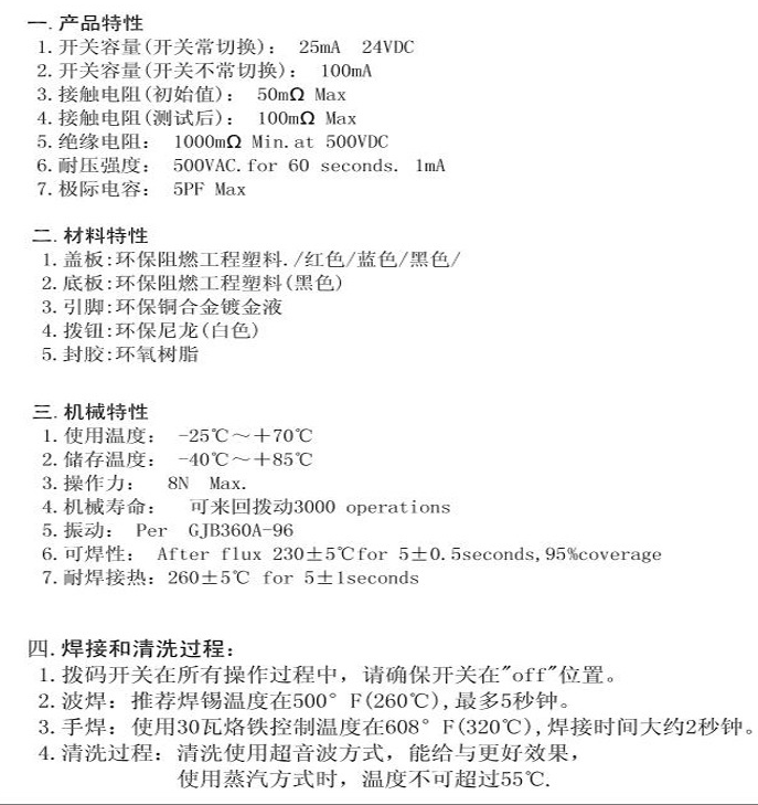 參數圖.png 參數圖.png