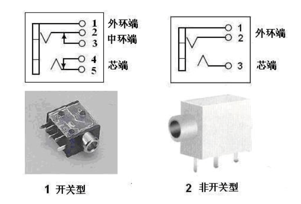 開關型和無開關型耳機插座區別圖 開關型和無開關型耳機插座區別圖