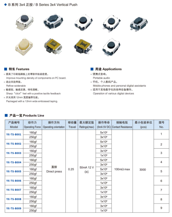 正按3x4輕觸開關規格圖