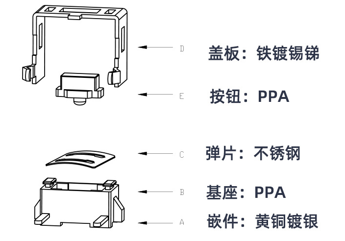 3*6帶支架輕觸開關結構示意圖