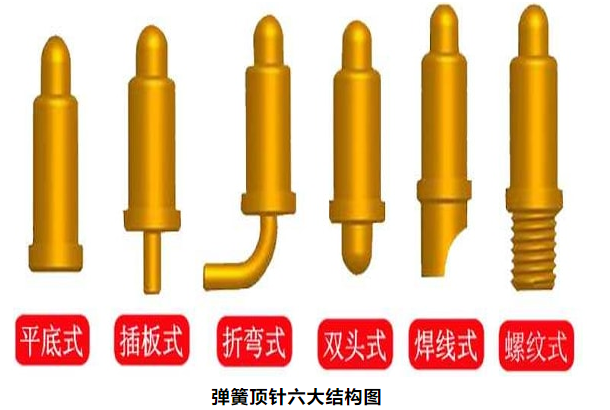 彈簧頂針款式.png 彈簧頂針款式.png