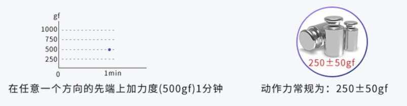 五向開關機械性能測試.png 五向開關機械性能測試.png