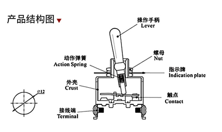 鈕子開關結構圖