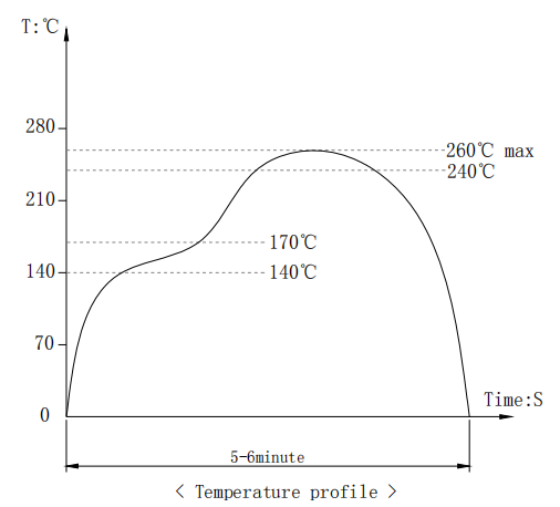 輕觸開關(guān)自動焊接圖